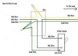 The diagram above shows a two conductor cable from the circuit breaker panel going to a wall switch. Wiring A 2 Way Switch