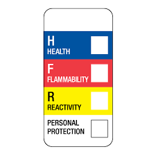 These hmig labels are an affordable and ideal solution for hazard communication in a facility where chemicals are handled. 1 X 2 Hmis Label Buy Stock Labels Online