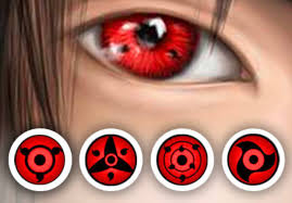 what are sharingan eyes the diffe