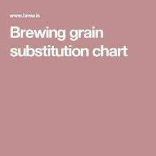 Brewing Grain Substitution Chart Beer And Stuff In 2019