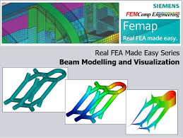 beam modelling and visualization