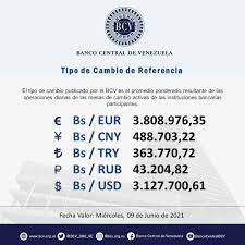 Sin embargo, desde septiembre pasado un nuevo. Banco Central De Venezuela Bcv Org Ve Twitter