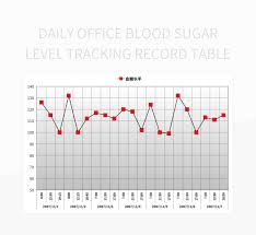 blood sugar level tracker excel