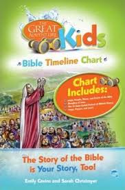 The Great Adventure Kids Bible Timeline Chart Emily Cavins