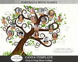 Photo Family Tree Template Add And