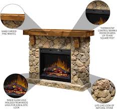 Stone Mantel Fireplace With Log