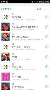 Exo In Real Time Search And Naver Chart Exo Amino