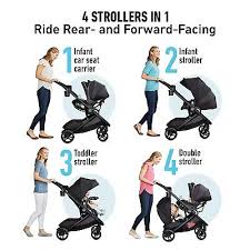 Graco Modes2grow Travel System Lotte In