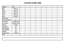 Because it's an auction site with many sellers, the specific products on ebay often change. 30 Free Printable Yahtzee Score Sheets Scorecards Pdf