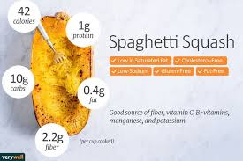Calories Carbs And Health Benefits Of Spaghetti Squash In