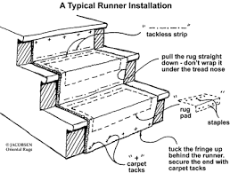 how to install a stair runner