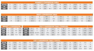 43 Explicit Shoe Size Conversion Chart Size 2