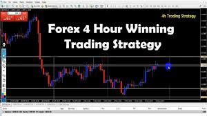 Forex 4 Hour Winning Trading Strategy