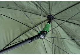 Umbrella Easy Nylon Side Cover Mivardi