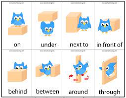 İngilizce edatlar dersi prepositions