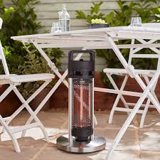 Once in situ the athena patio heater looks amazing even when not in use the heater looks very stylish unlike alot of outdoor heaters. Best Patio Heater 2021 The 10 Best Patio Heaters You Can Buy Right Now