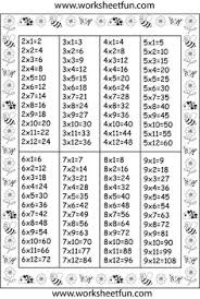 32 Best Multiplication Times Table Chart Images