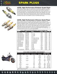 Page 6 Of Harley Davidson Ignition Performance Products 2008