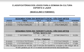 We did not find results for: Acesse Os Resultados Do Futsal Feminino E Tabela Dos Jogos Da Iii Semana De Cultura