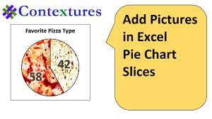 Make A Better Pizza Pie Chart Contextures Blog