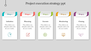 project execution plan template ppt