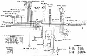 Ktm rc 390 wiring diagram guide and troubleshooting of wiring. Honda Motorcycles Manual Pdf Wiring Diagram Fault Codes