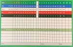 Scorecard - Antelope Greens Golf Course