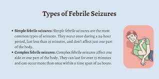 what are febrile convulsions first