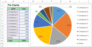 bar of pie charts microsoft excel 2016