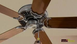 light kit to any ceiling fan