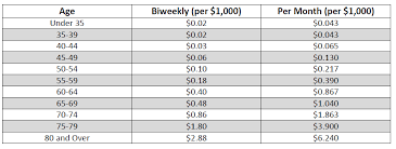 Barfield Financial gambar png