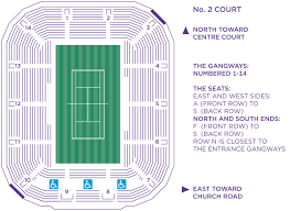 Seating Plans The Championships Wimbledon 2019 Official