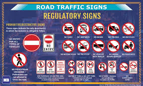 road traffic signs refresher