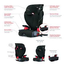 Britax Skyline Backless Us Booster Car Seat
