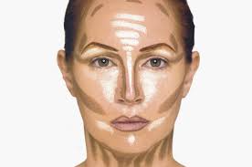 how to do basic contouring effectively