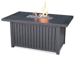 Outdoor Firepits Are A Best Buy During