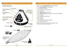 How To Use The Volcano Vaporizer Guide By Storz Bickel