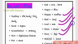 english words meaning in telugu from
