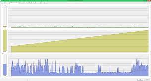 Memory leak and high CPU load · Issue ...