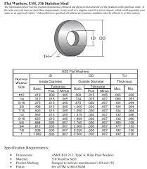 flat washer stainless steel flat