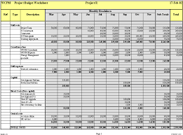 Project Budget Template Excel 41257759465 Procurement Tracking