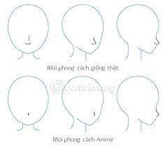 Easy draw anime how to draw anime and manga noses easy way to draw. Instructions For Drawing Nose Characters Anime Manga Standard
