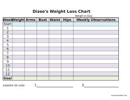 Diet Chart For Weight Loss Edit Fill Sign Online Handypdf