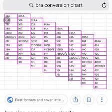 Bra Conversion Chart Aka Sister Sizes Dont Buy