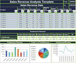 11 Financial Analysis Templates In Excel By Exceldatapro
