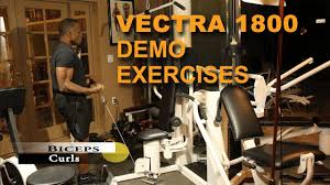 Dr Gene James Vectra 1800 Demo Exercises