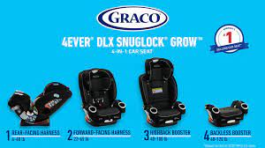 Graco 4ever Dlx Snuglock Grow 4 In 1