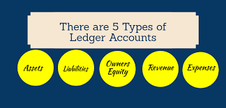 what are the types of ledger accounts