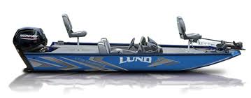 used lund boat co in ontario