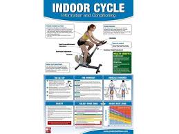 Productive Fitness And Health Poster Indoor Cycle Exercise Cardio Training Chart